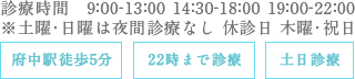 診療時間